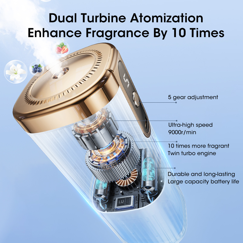 Humidificador de Perfume Intel - Home Fragrance Gift reseña y precio