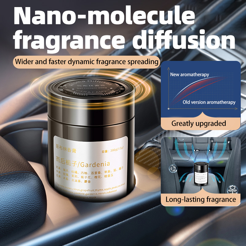 Ambientador para coche, nuevo  - Home Fragrance Best reseña y precio