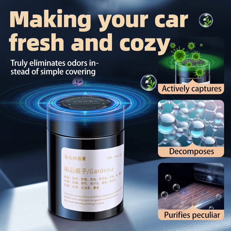Ambientador para coche, nuevo  - Home Fragrance Best reseña y precio