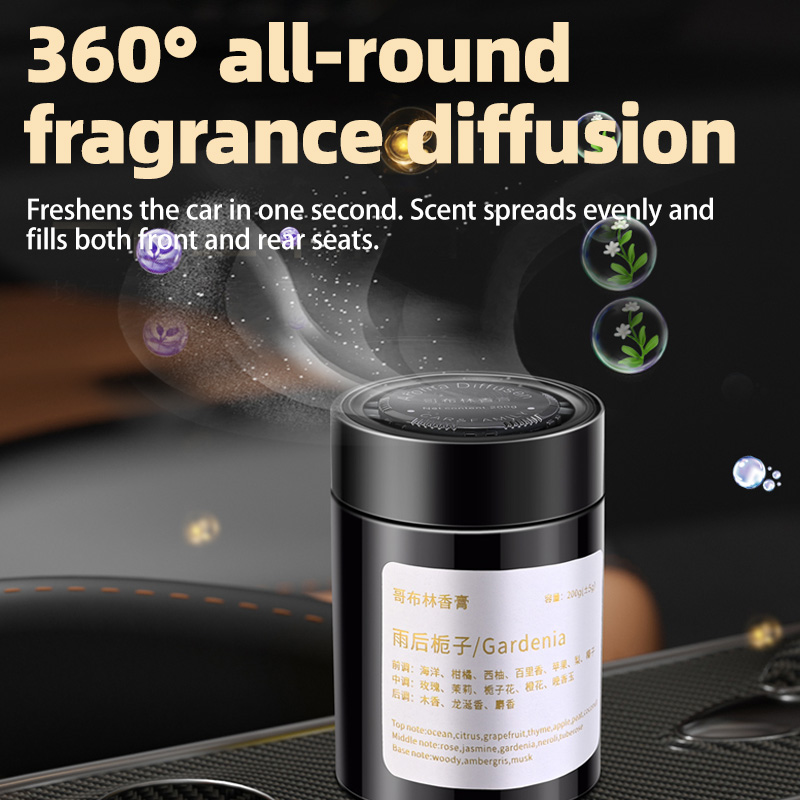 Ambientador para coche, nuevo  - Home Fragrance Best reseña y precio